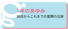 サンクスガジェット1年のあゆみ
